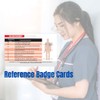 STEMI 12 Lead Reference and 12 Lead EKG (ECG) Placement