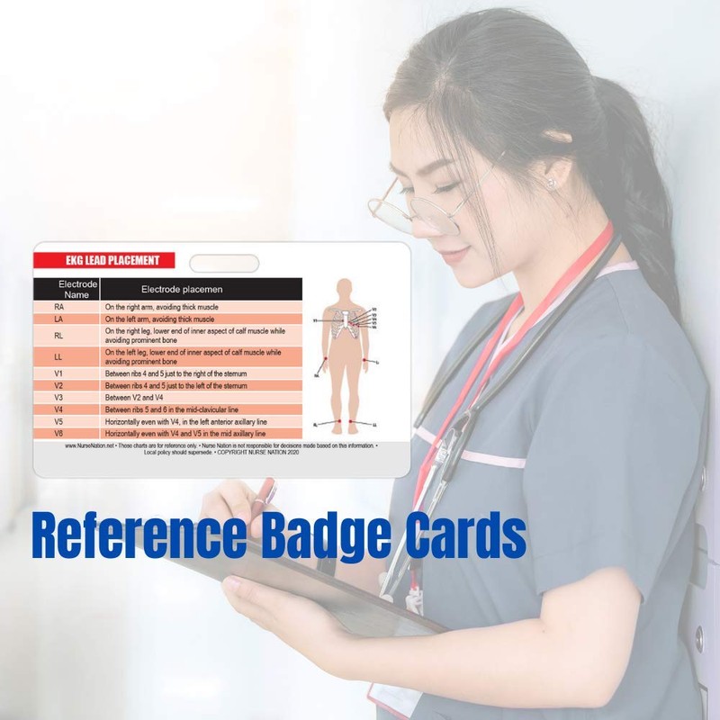 STEMI 12 Lead Reference and 12 Lead EKG (ECG) Placement