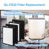 4Pack GL-FS32 Replacement Filter-Compatible with MOOKA/KOIOS GL-FS32 and Azeus GL-FS32