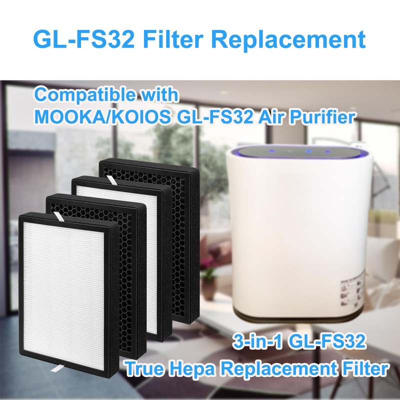 4Pack GL-FS32 Replacement Filter-Compatible with MOOKA/KOIOS GL-FS32 and Azeus GL-FS32