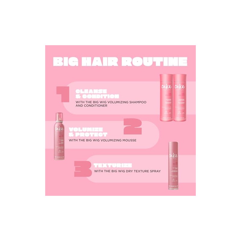 Cake Beauty The Big Big Deal Thickening Volume Shampoo, 10