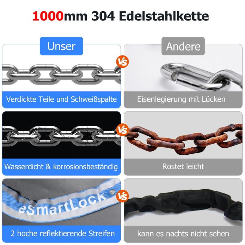 Electronic Bicycle Lock eLinkSmart Chain Lock Fingerprint with Phone App