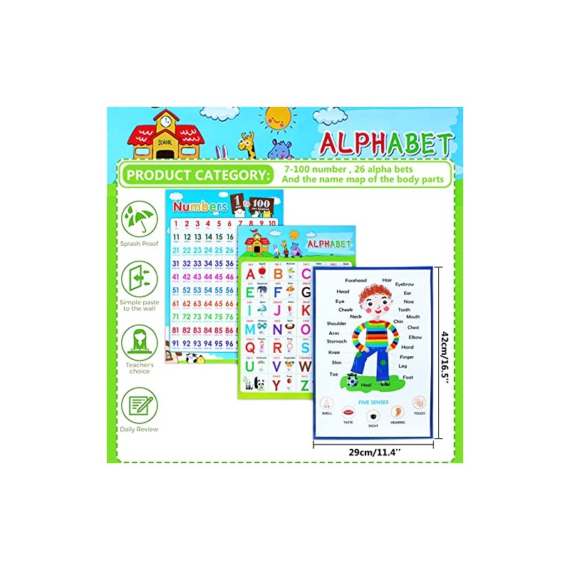 3 Pieces Educational Posters, ICEBLUEOR Laminated Wall Chart Number Senses