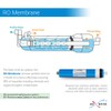 Max Water 50 GPD Membrane Reverse Osmosis Filter Universal RO