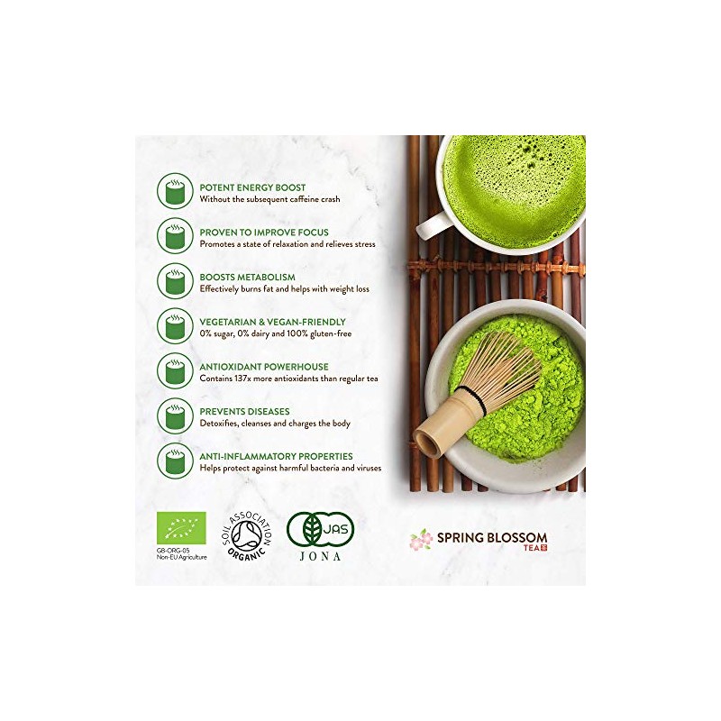 Organic Matcha Green Tea Powder - Ceremonial Grade from Uji,