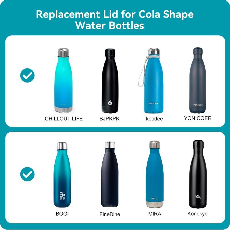 Soledea Replacement Lid for 9/12/17/25 OZ Cola Shape Water Bottles