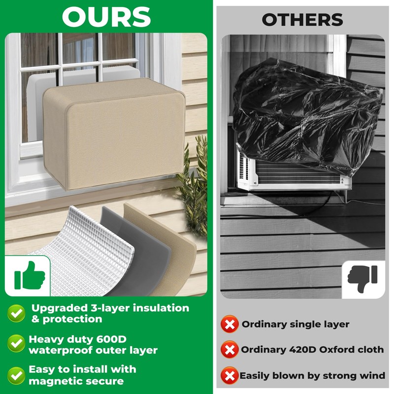 Forestchill 2 Pcs Window Air Conditioner Cover for U-shaped Window