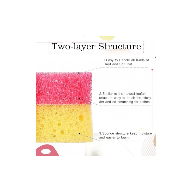 cyclingcolors 2 x Cleaning Sponges for the Kitchen Dish Sponge