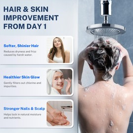 iSpring 33-Stage High Output Shower Filter, Universal Shower Head Filter for Hard Water, 99% Removal of Heavy Metals, Chlorine & Sediment - Chrome (SF1S)