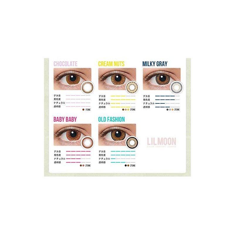 リルムーン ワンマンス (LILMOON 1MONTH) LILMOON 1MONTH スキングレージュ (度あり) -3.50 スキングレージュ