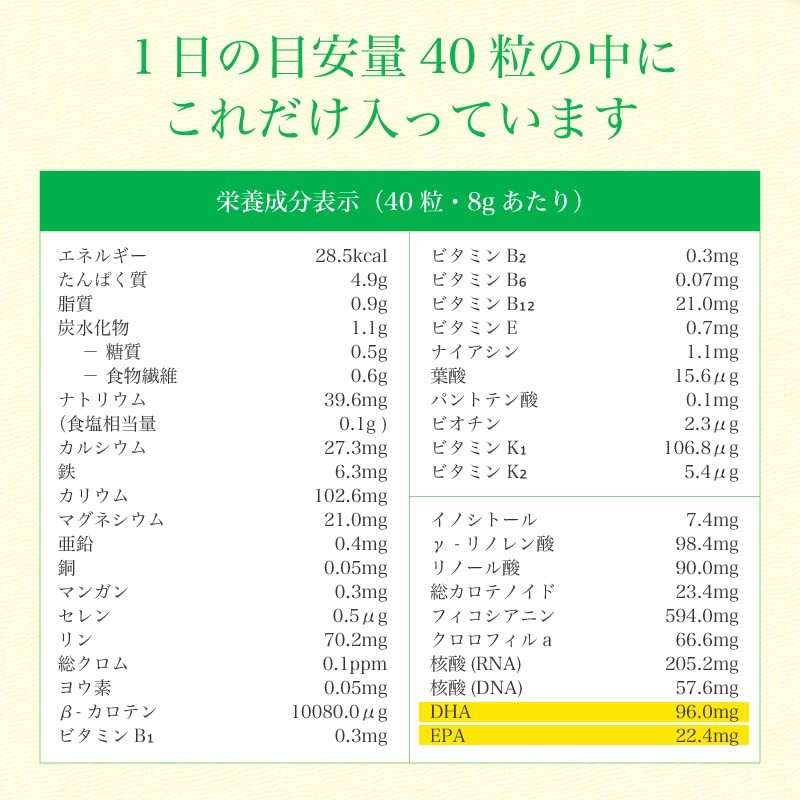 Spirlina DHA & EPA: 1,200 tablets x 200 mg (about