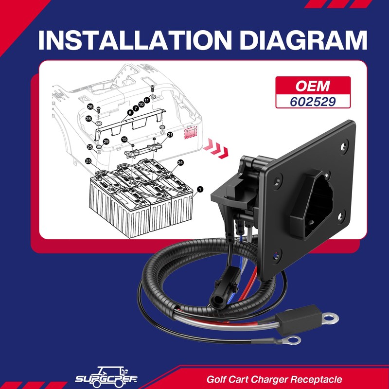 SUPGCPER EZGO Charger Receptacle, Golf Cart 48V Charger Port for