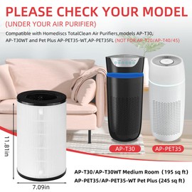 APPLIANCEMATES AP-PET35 AP-T30 Replacement Filter for Homedics Total Clean PetPlus 5-in-1 True HEPA Air Purifier, Replaces AP-T30FL AP-T30WT AP-PET35FL AP-PET35-WT, 2 Pack