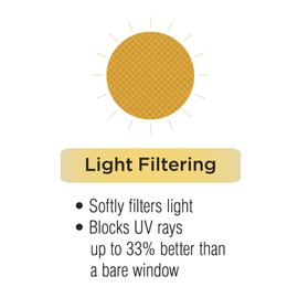 ECLIPSE Sheer Bedroom-Liberty 52" x 95" Light Filtering Grommet Top Single Window Panel Curtain Living Room, Ecru