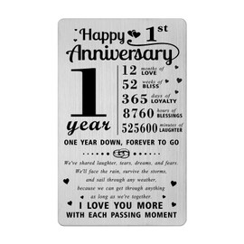 Richesele Happy 1 Year Wedding Anniversary Wallet Card - 1st Anniversary Card -1 Year Anniversary Decorations Gifts for Husband Wife Him Her