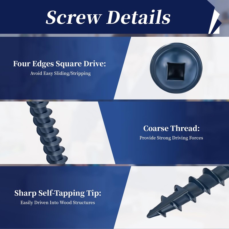 Pocket Hole Screws 1-1/4 Inch, Goobetter Pocket Screws #8 x
