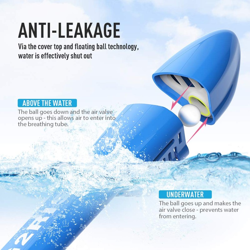 G2RISE® Snorkel Mask, Diving Mask, Foldable CO2 Safe Snorkel Full