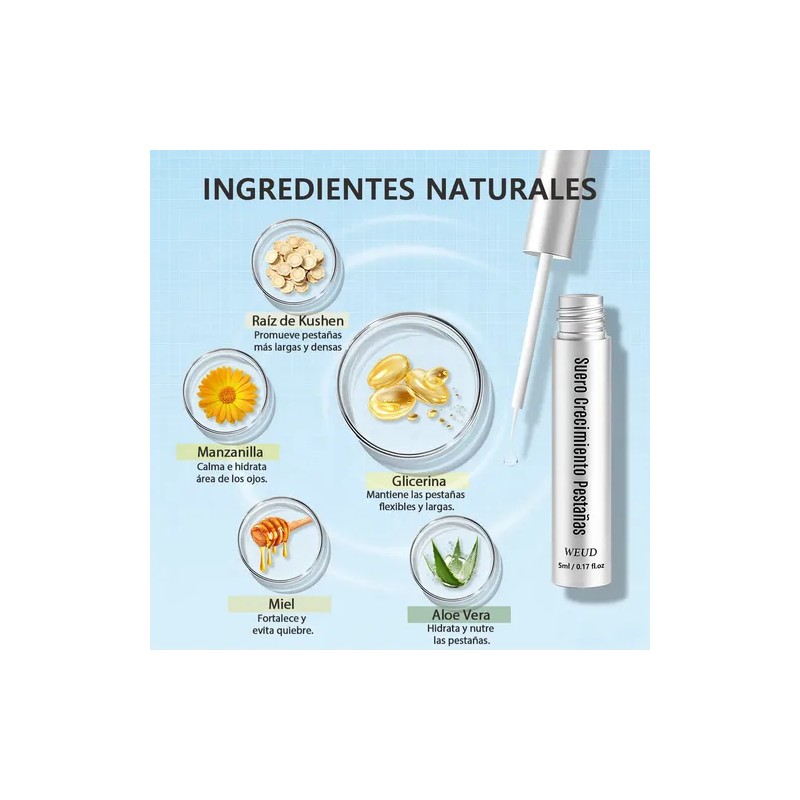 Sérum Pestañas Crecimiento Rápido Fortalecedor Y Alargador