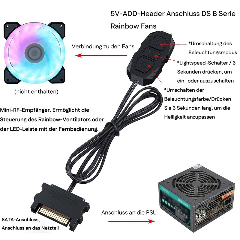 MIWATT DS Mini ARGB PC Fan Controller Set with Remote