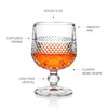 Paysky Cognac & Brandy Crystal Small Glasses Snifter, Set of