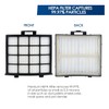 AZ2002 Vacuum Filter Replacement Kit for Shark Vertex DuoClean PowerFin
