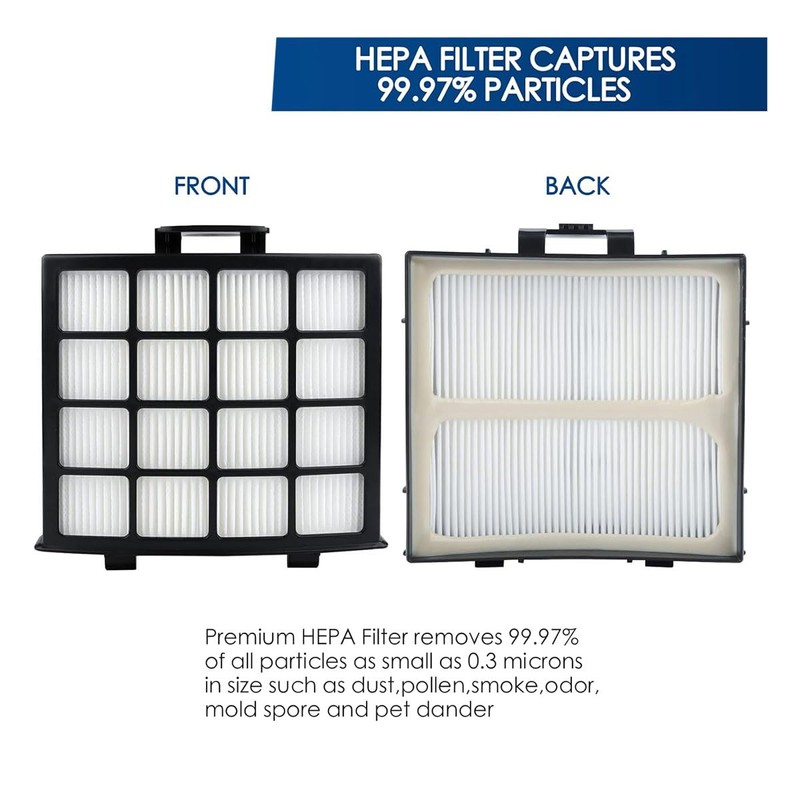 AZ2002 Vacuum Filter Replacement Kit for Shark Vertex DuoClean PowerFin