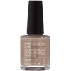 CND Unearthed #270, 0.5 Fl. oz.