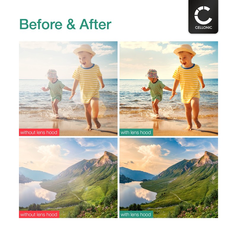 EW-60CII Solar Aperture Lens Hood for Canon Lenses