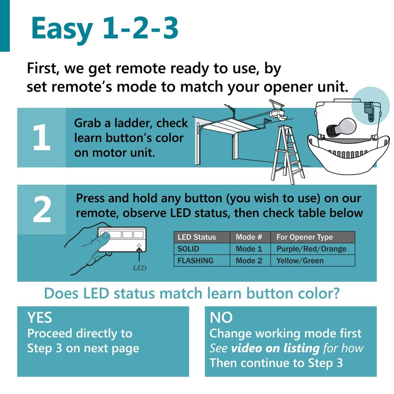 Solidremote Keychain Garage Door Opener Remote, for Chamberlain, LiftMaster, Craftsman