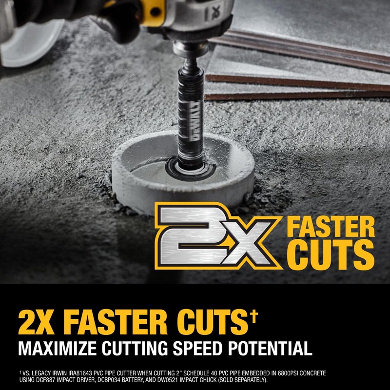 DEWALT Impact Connect Pipe Cutter, PVC Cutter, Diamond Grit Cutting