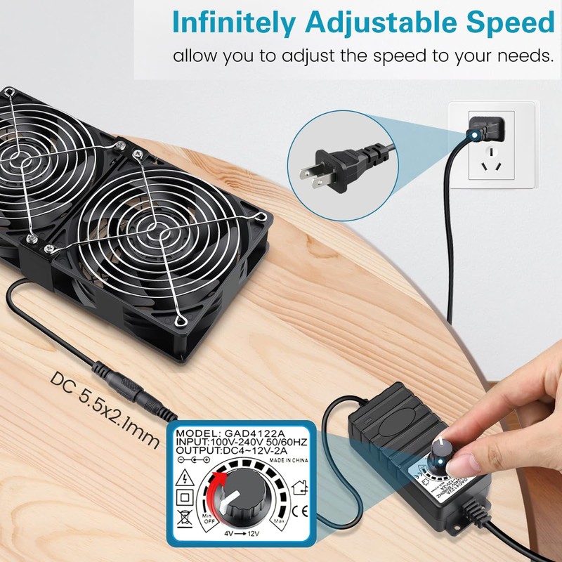 GDSTIME Dual 120mm x 38mm Computer Fan with AC Plug,