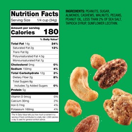 Emerald Salty Sweet Mixed Nuts (1-Pack) | 36oz Resealable Bulk Bag | Features Glazed Peanuts, Walnuts & Pecans, & Roasted Almonds & Cashews | No Artificial Flavors, Preservatives, or Synthetic Colors