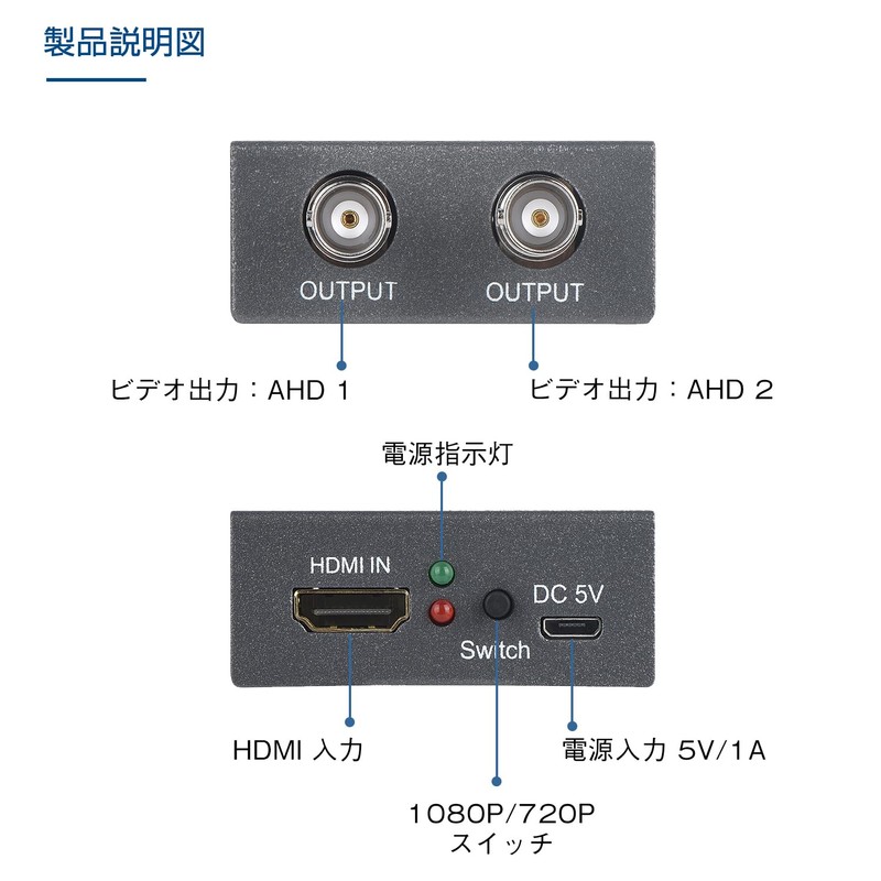 HDMI to AHD Converter Adapter, HDMI to AHD Converter, Used