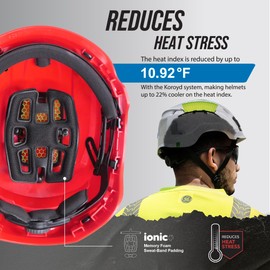 GE Safety Helmet, Impact Absorbing Tech, Adjustable Ratchet, ANSI Type 1, Memory Foam Padding, Hard Hats Protection, Lightweight, Durable, Chin Strap - Red, Class G & E, Non-Vented, OSHA Approved