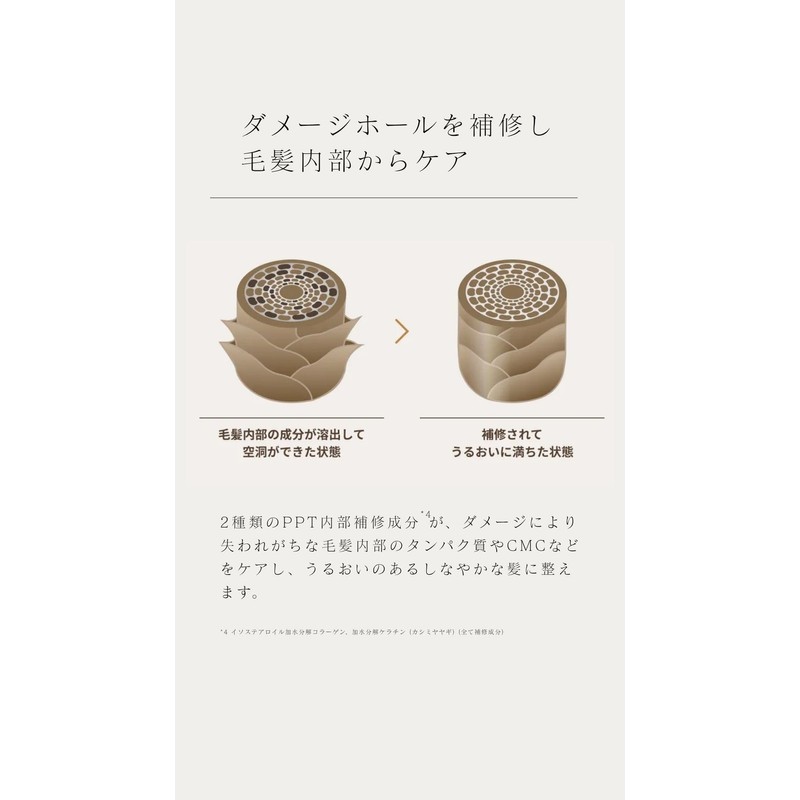 JoluXe PPT Daily Rich Care Treatment, 9.5 oz (280 g)