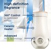 Glade PlugIns Air Freshener Starter Kit, Scented and Essential Oils