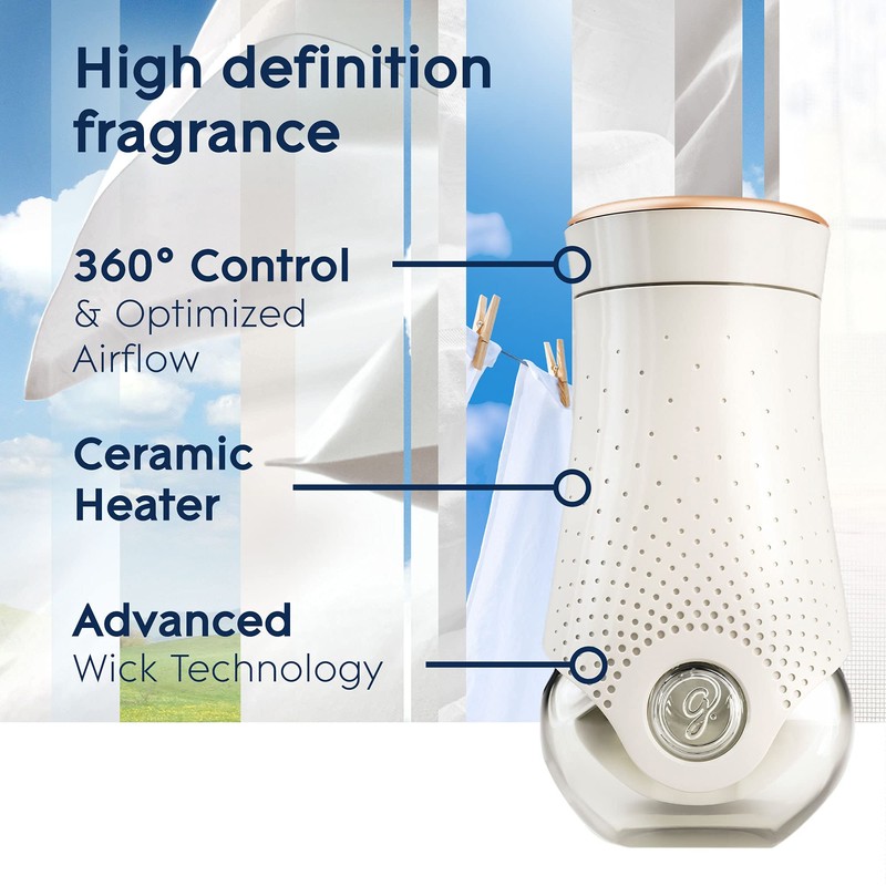 Glade PlugIns Air Freshener Starter Kit, Scented and Essential Oils