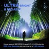 Brinyte HL16 Rechargeable LED Headlamp Flashlight 520 Lumens Powered by