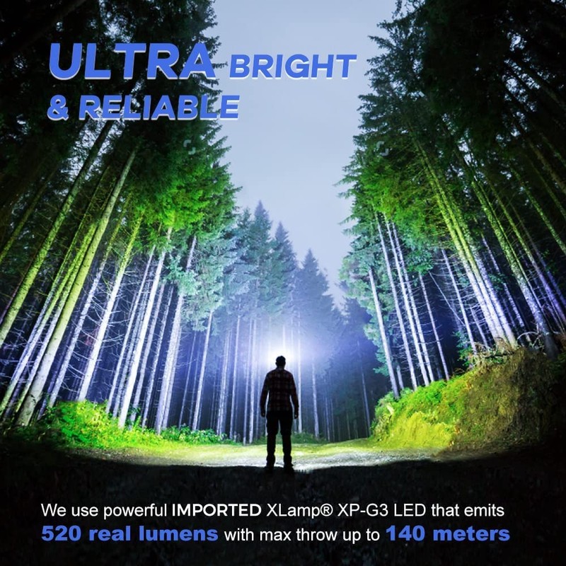 Brinyte HL16 Rechargeable LED Headlamp Flashlight 520 Lumens Powered by