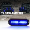WINECO 8pcs 12 LED Surface Mount Strobe Lights, Firefighter Blue