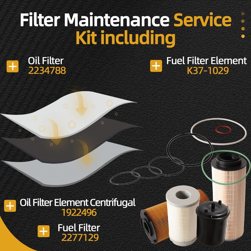 JAVOUKA Filter Maintenance Kit (4PCS) Fit for Paccar MX-13 MX13