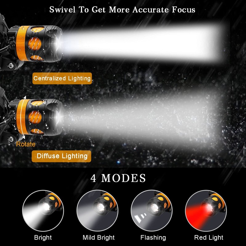 Headlamp Red and White Light, LED Headlamp 4 Modes, Waterproof