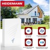 HEIDEMANN Funkgong-Set HX Pet