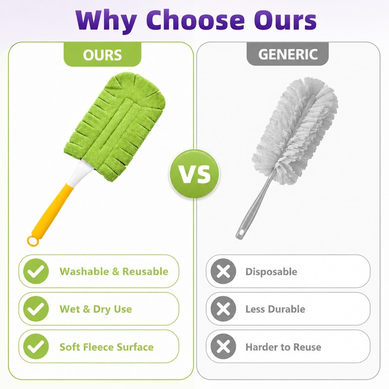 12 Pcs Reusable Duster Refills, 5 Colors 360° Cleaning Pads