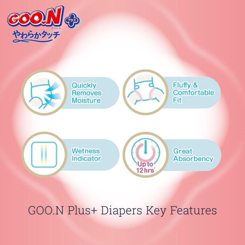 GOO.N Plus+ Pants L Size (up to 31 lb) Unisex