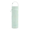 Miniland Thermibag Mint 500 ml Insulated Bag with Carry Handle