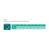 OPPO Wrist Support for injured or weak wrists, sprains, soreness