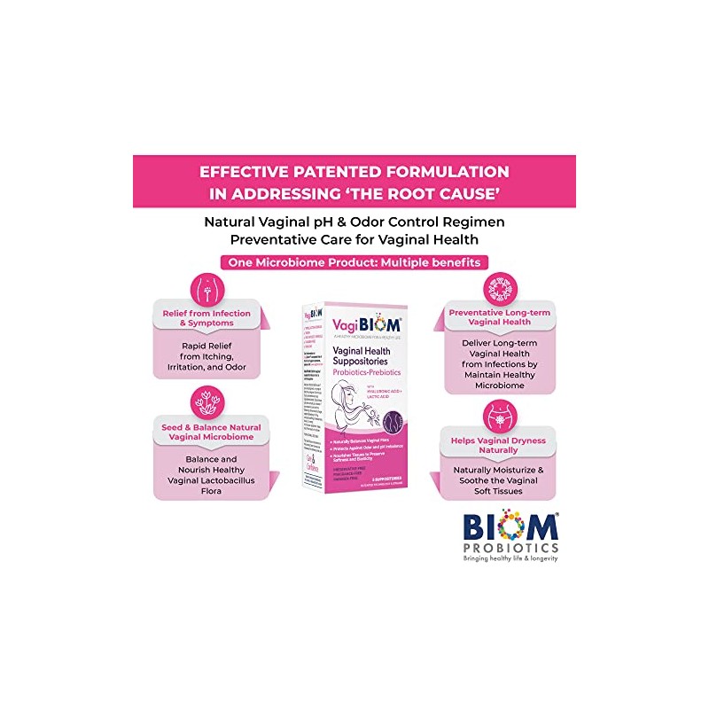 VagiBiom- “Supositorio de Lactobacillus: Microbioma Balance de Flora y Régimen