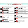 Oregon Genuine Saw Chain, 21BPX-64E, 3 Pieces, Chainsaw Replacement Blade