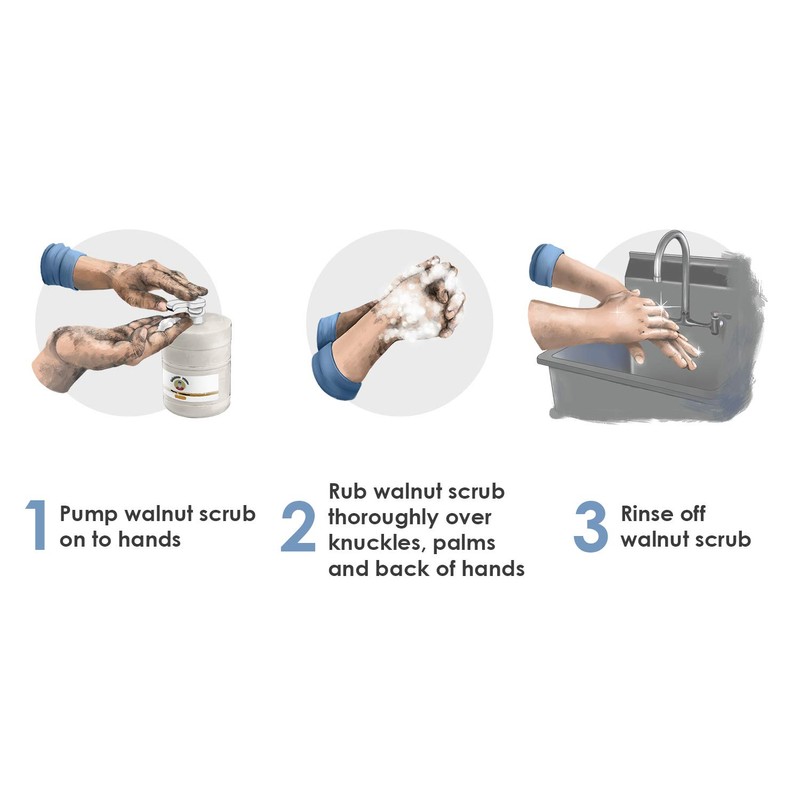 Grandpa Gus's Super Hand Scrub, Walnut Shell Scrubbers, Natural Handsoap,